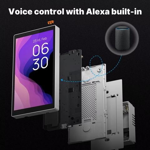 Full home automation