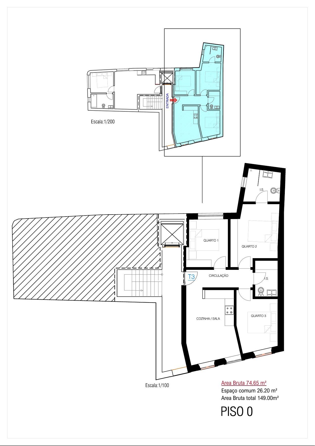 Unit B