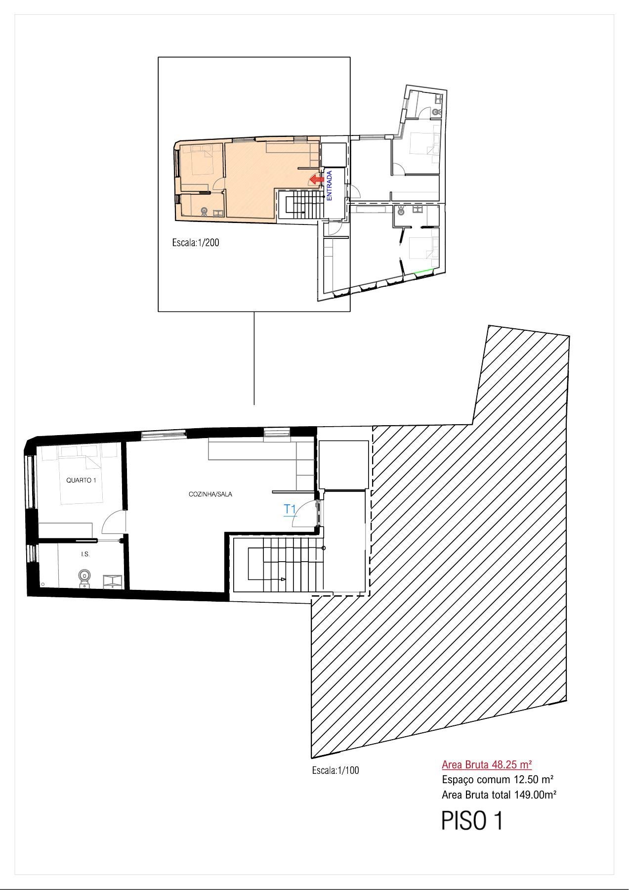 Unit C