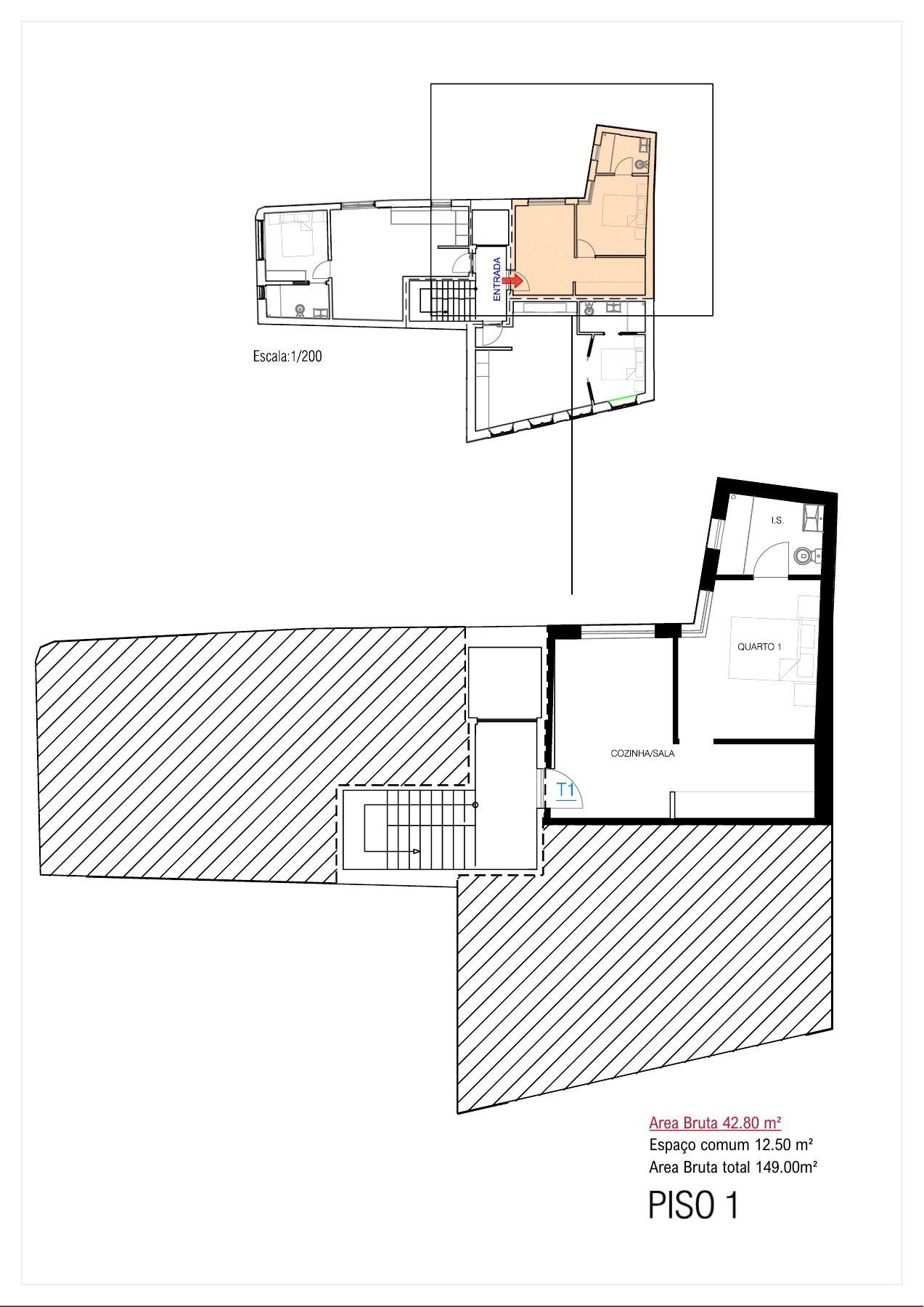 Unit D