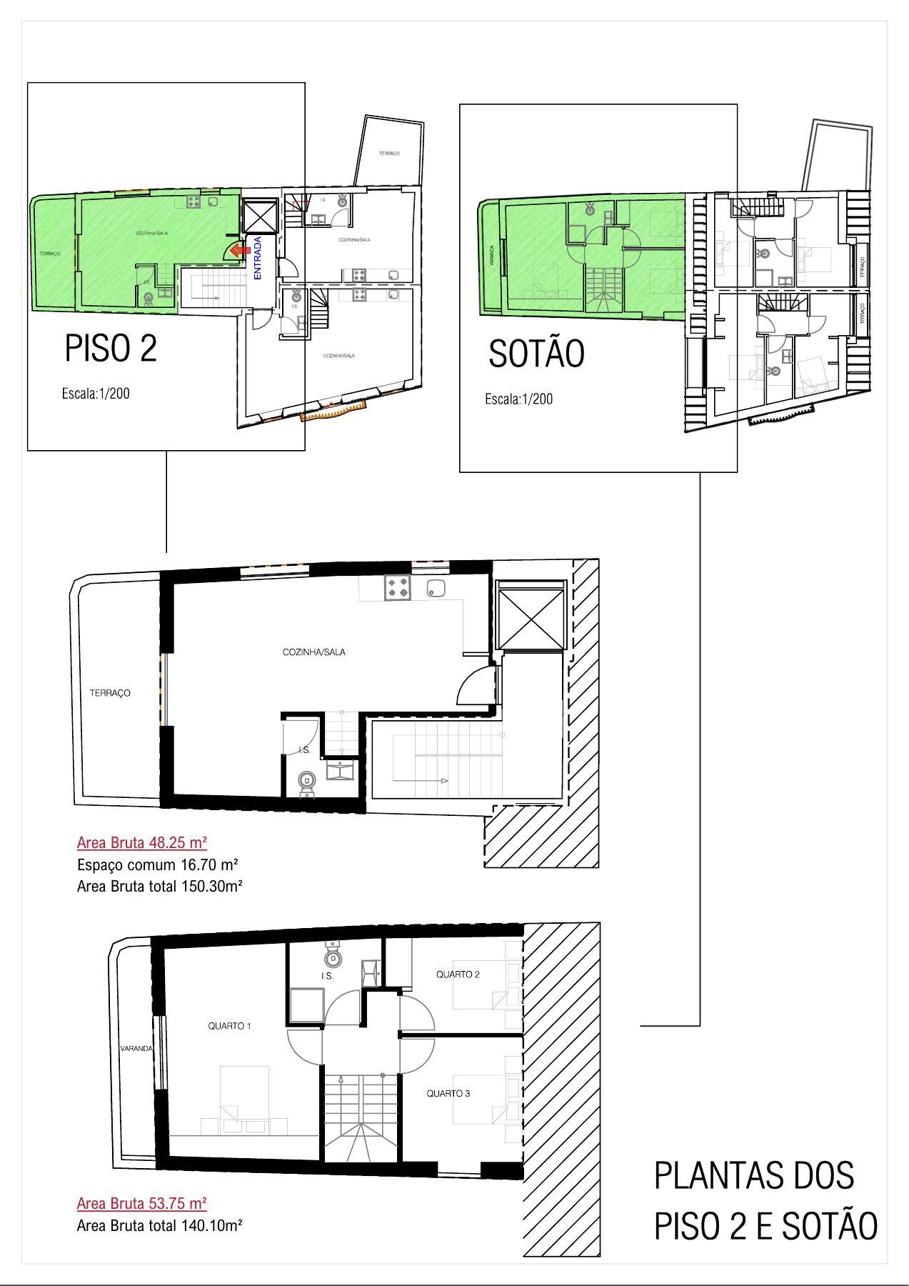 Unit F